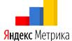 Yandex.Metrica